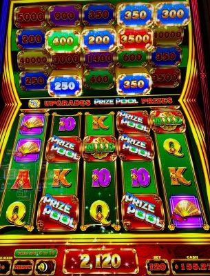 Prize Pool